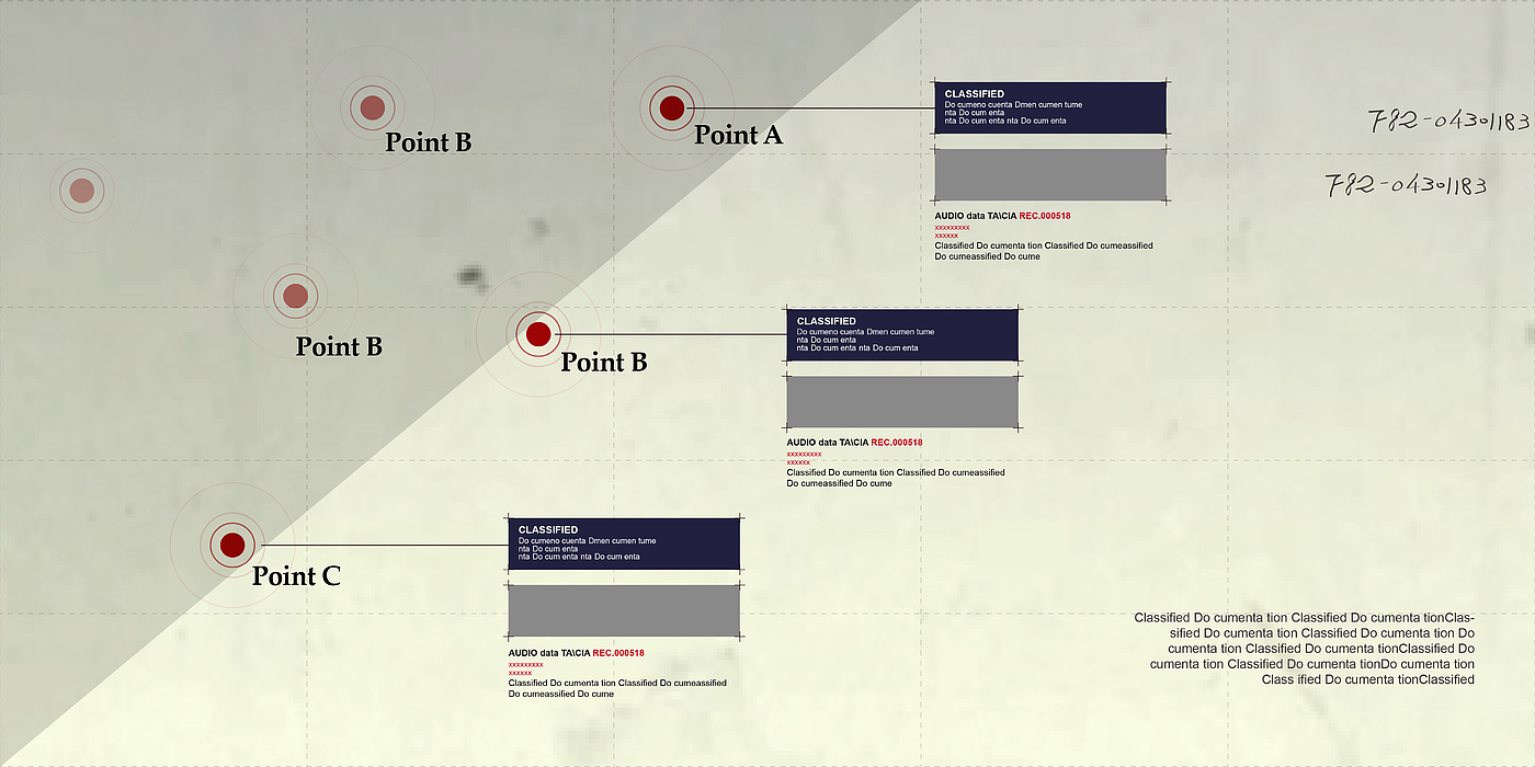 format，sample reels，Reference material，