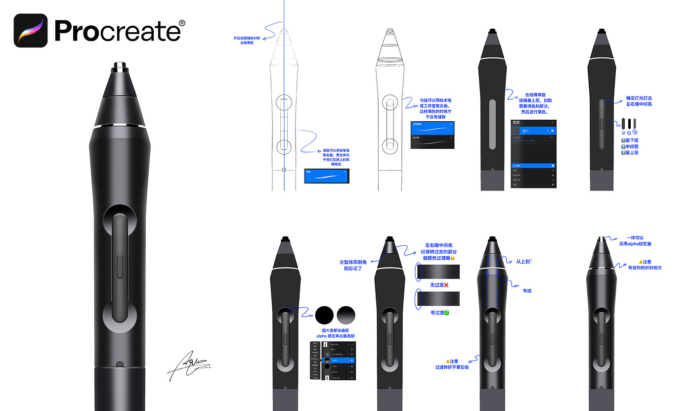 Procreate，板绘，产品，