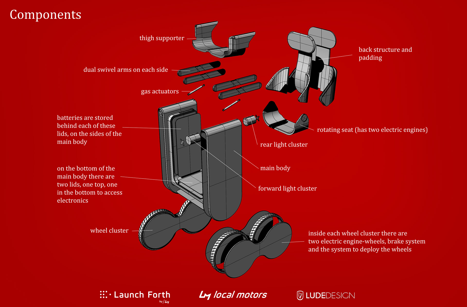 Walking aid，Caring design，