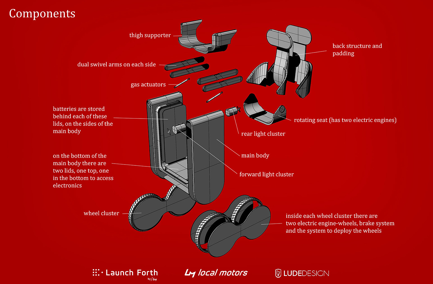 Walking aid，Caring design，