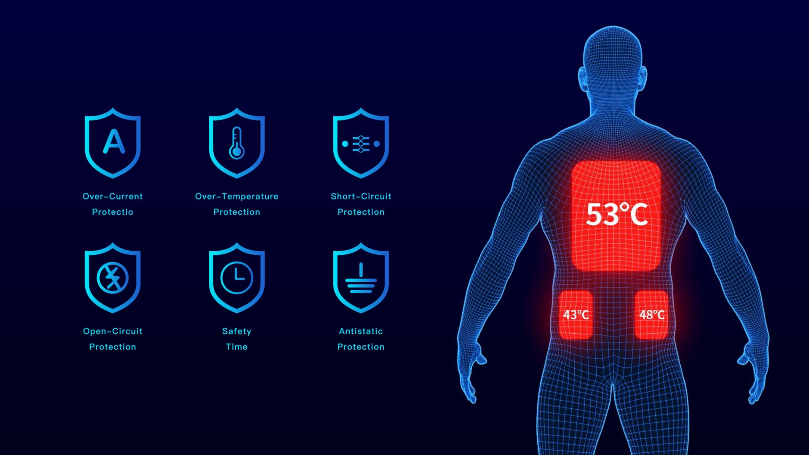 Red dot award，If Award，Award declaration，clothing，