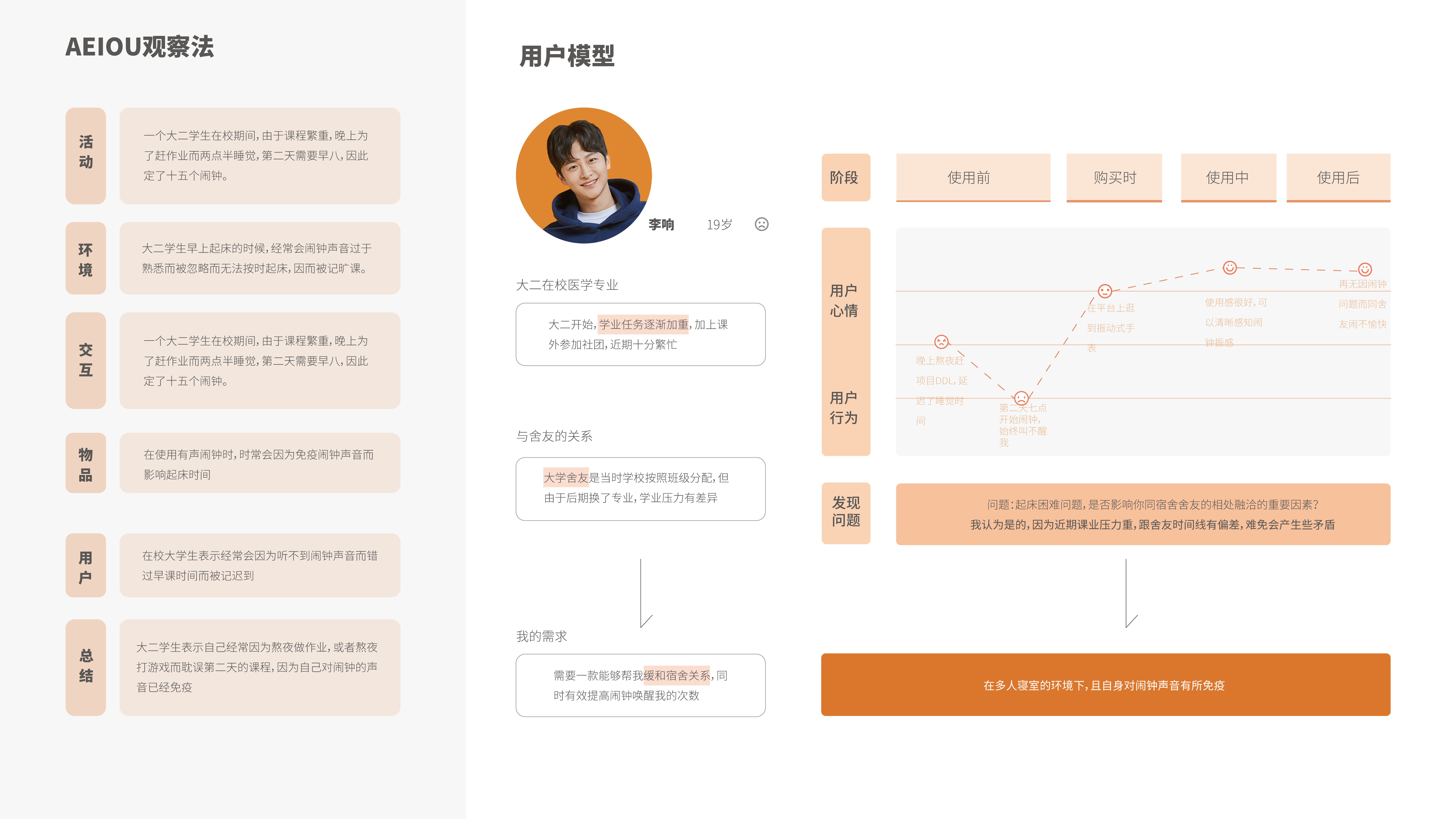 sample reels，industrial design，product design，