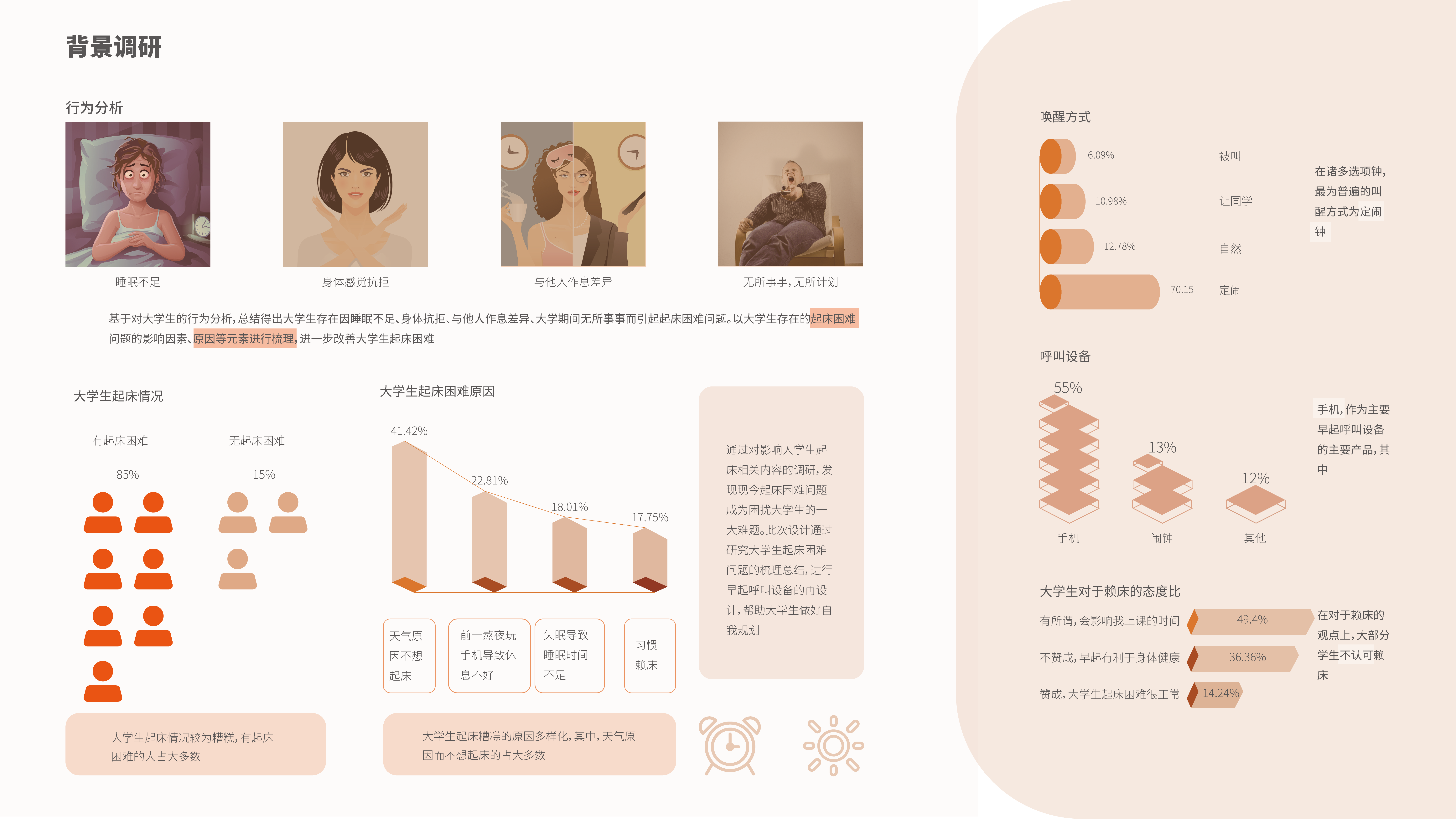 sample reels，industrial design，product design，