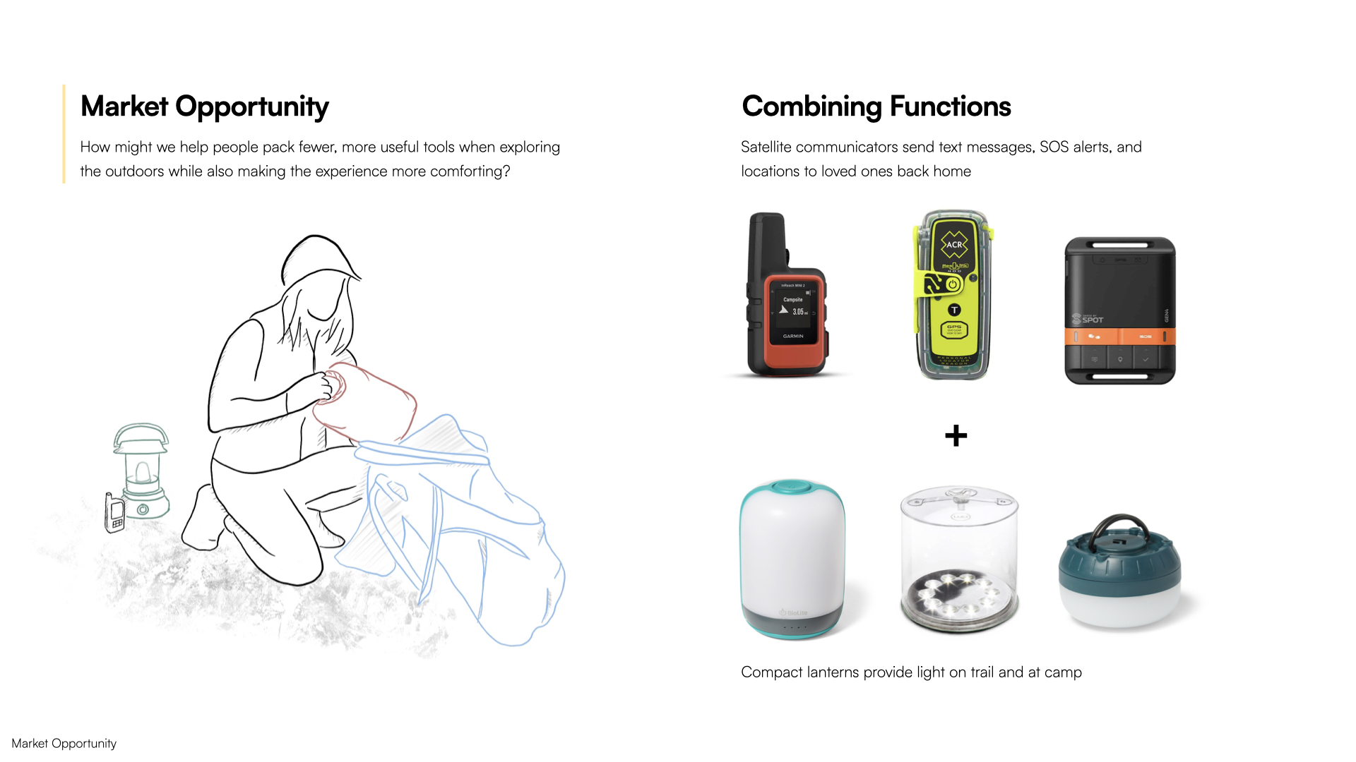 outdoors，lighting，personal，Small，