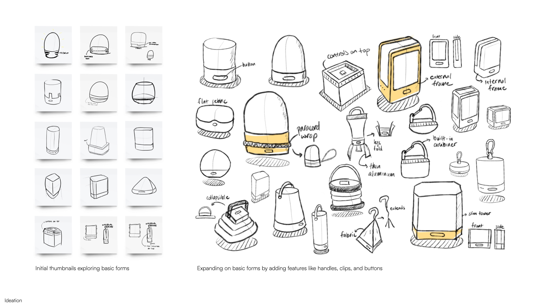 outdoors，lighting，personal，Small，