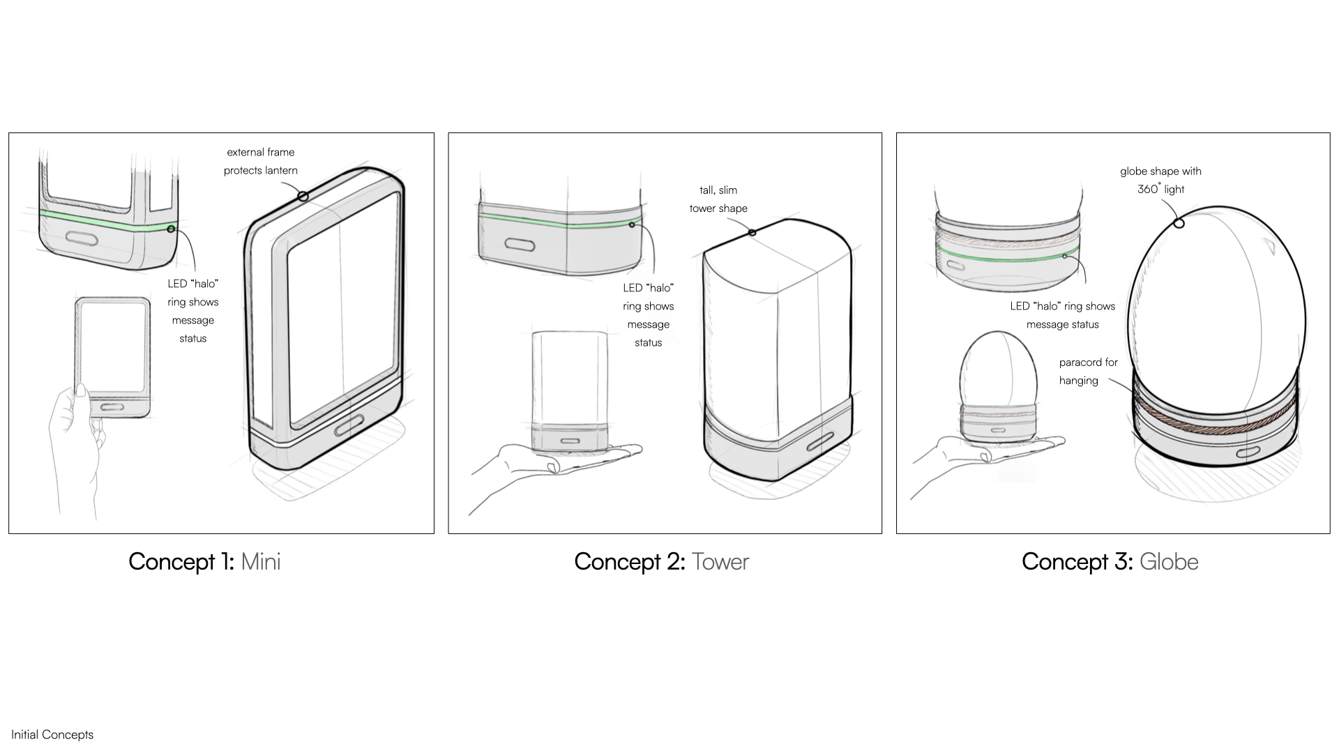 outdoors，lighting，personal，Small，