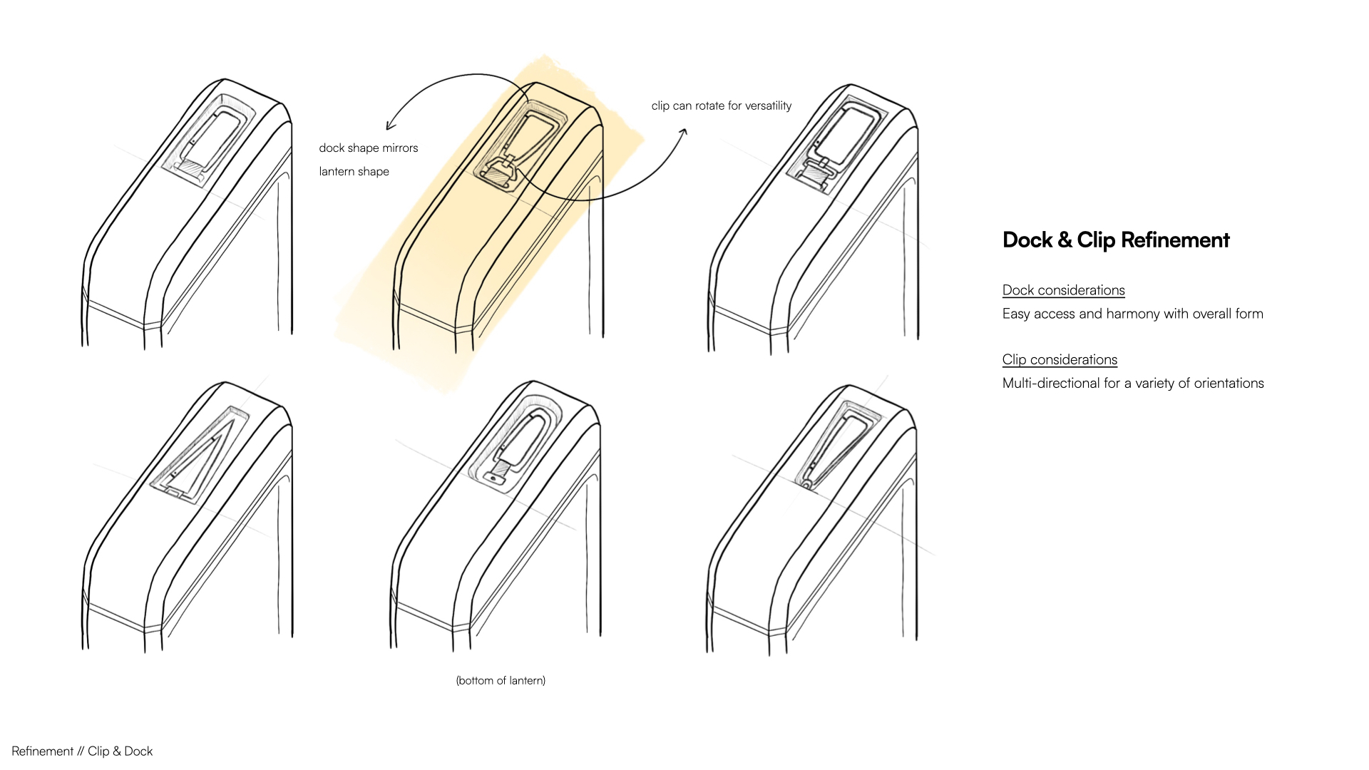 outdoors，lighting，personal，Small，