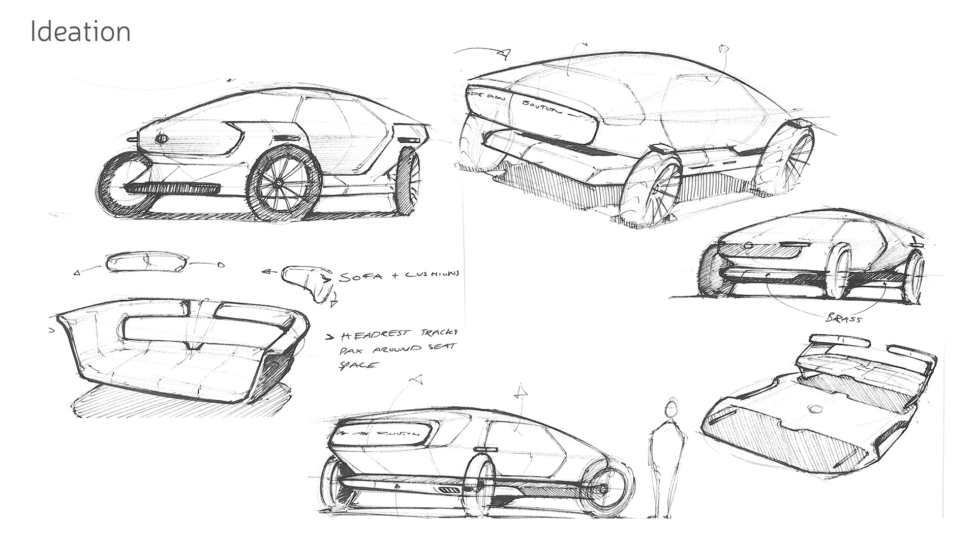 conceptual design，Automobile design，