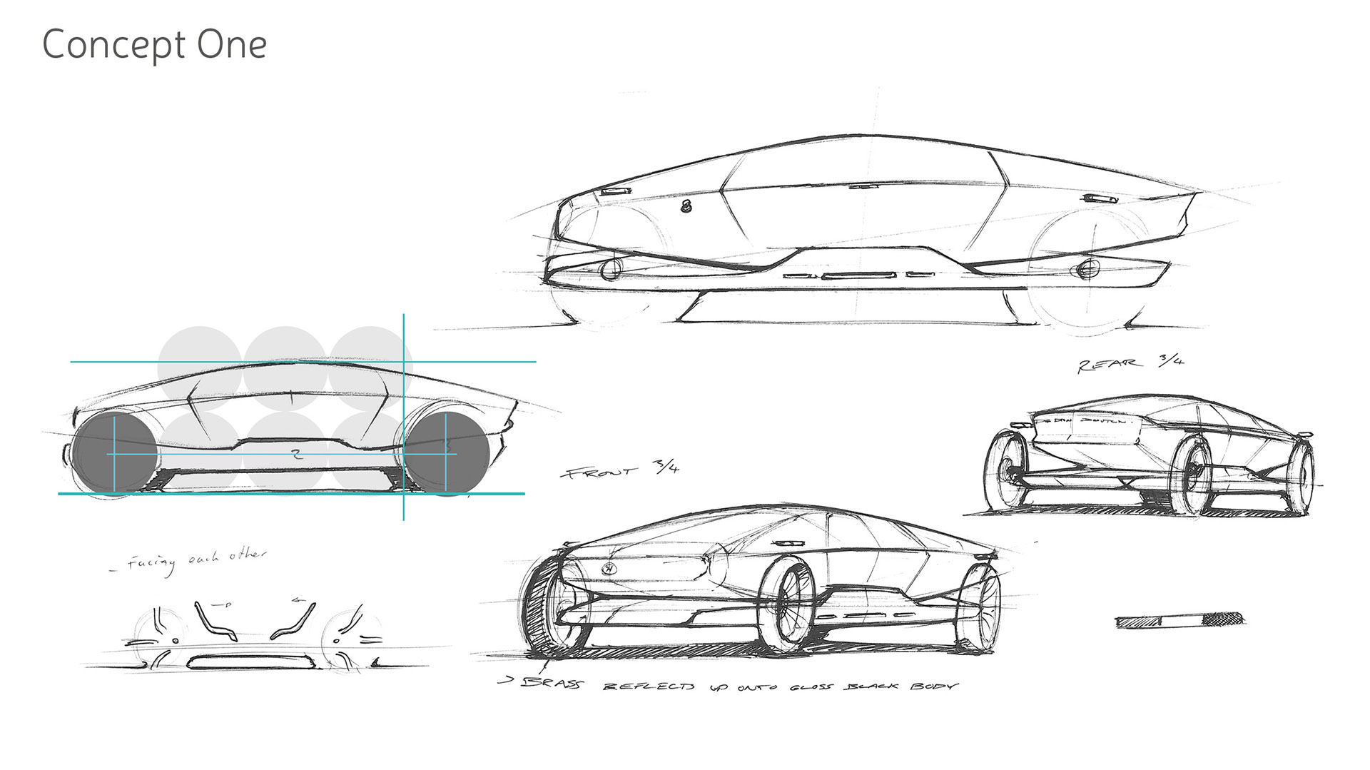 conceptual design，Automobile design，