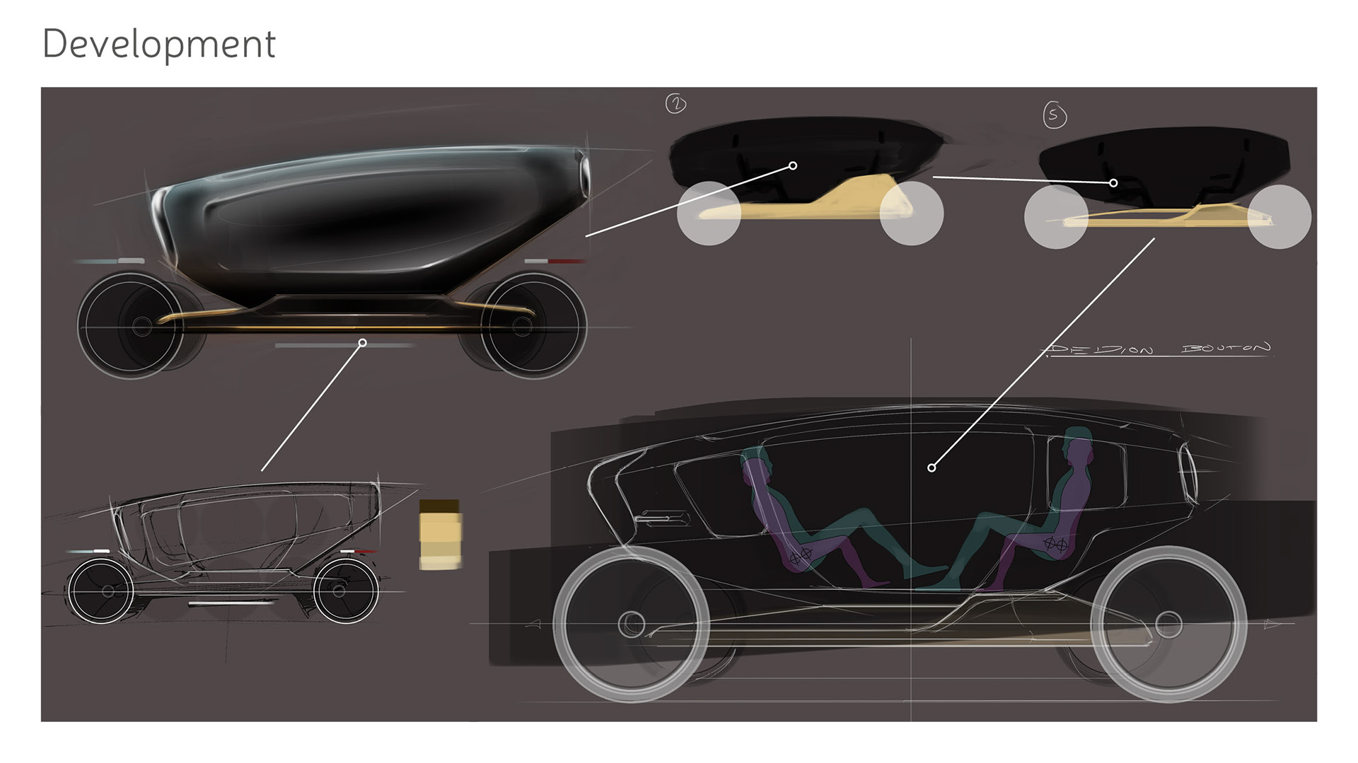 conceptual design，Automobile design，