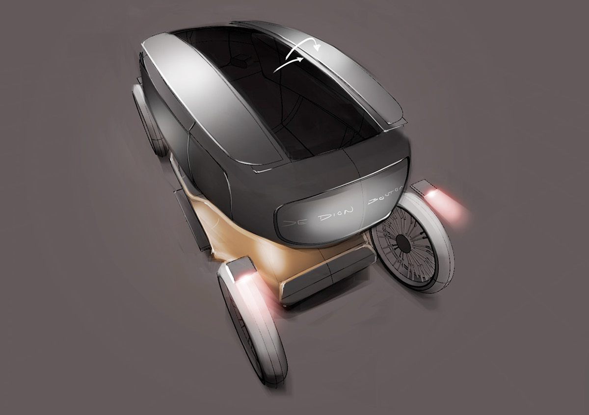 conceptual design，Automobile design，