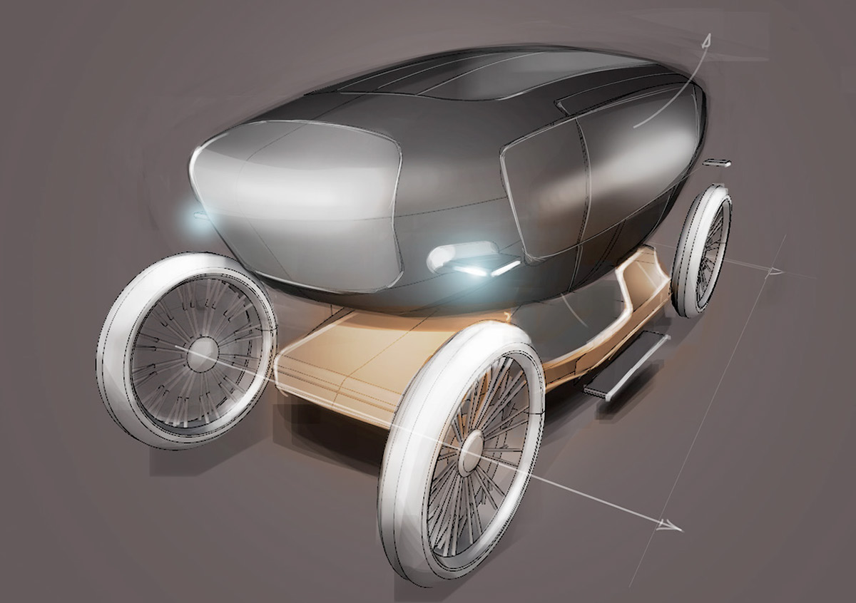 conceptual design，Automobile design，