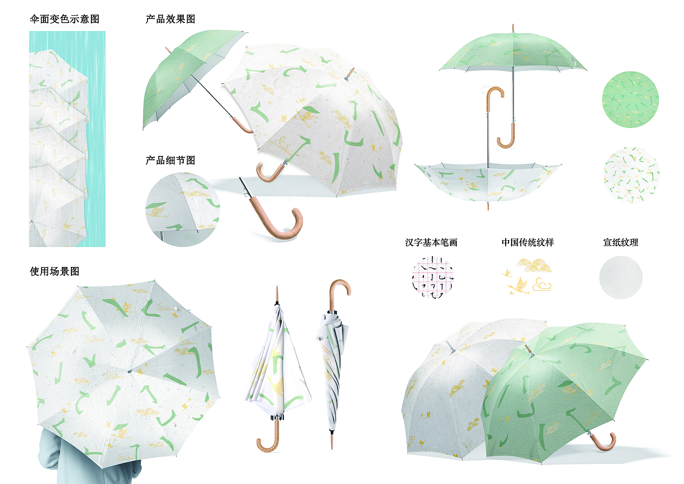 chinese characters，cultural metaphor，parachute kit，