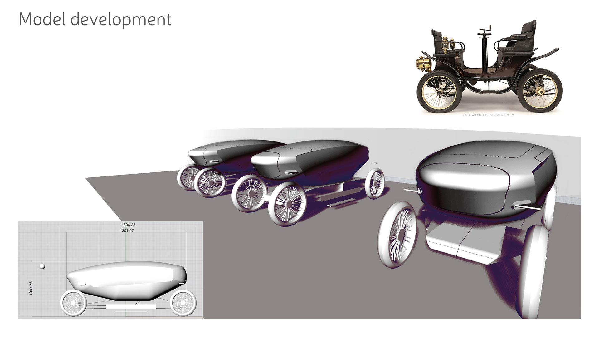conceptual design，Automobile design，