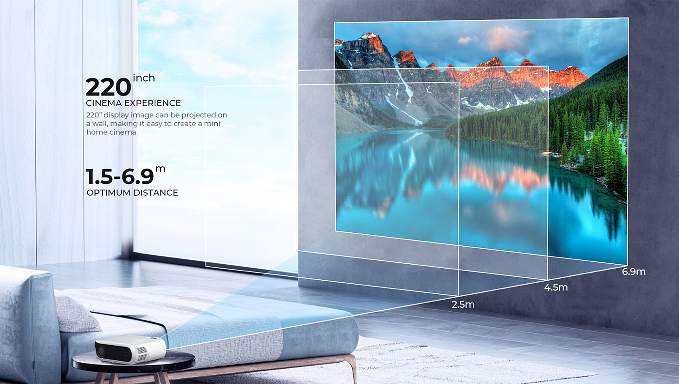 Projector，