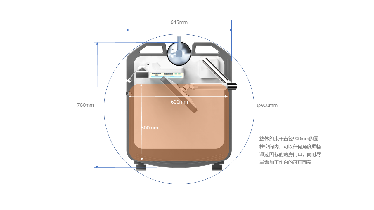 industrial design，product design，Medical equipment，