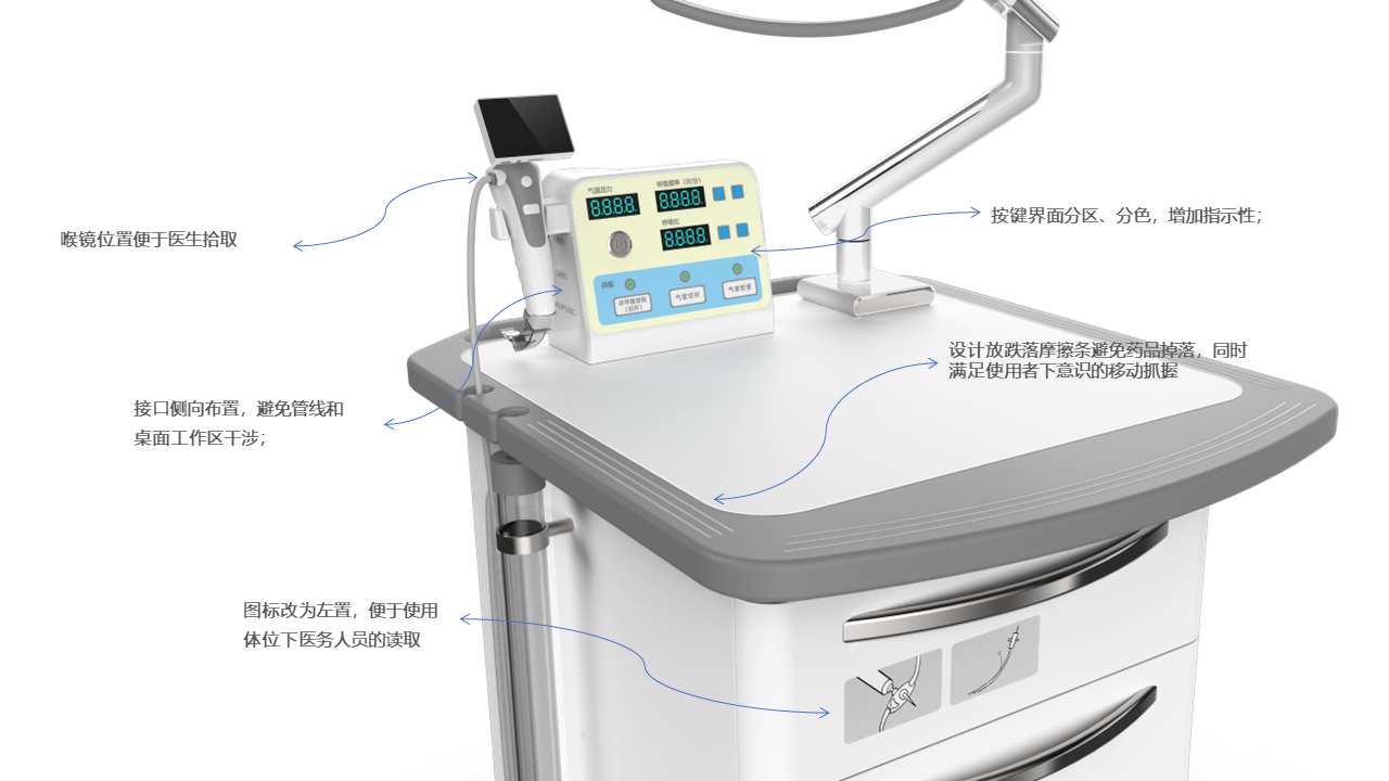 industrial design，product design，Medical equipment，