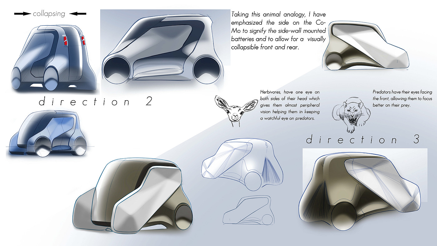 Honda CoMo，Automatic design，sketch，