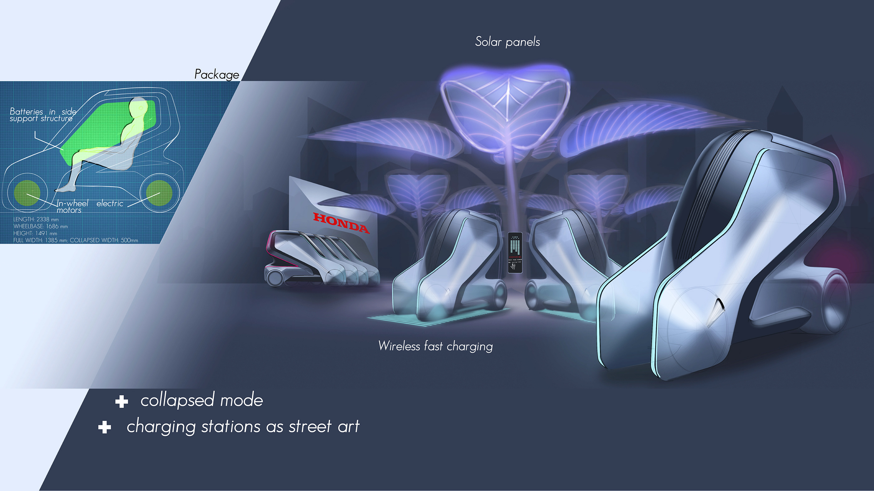 Honda CoMo，Automatic design，sketch，