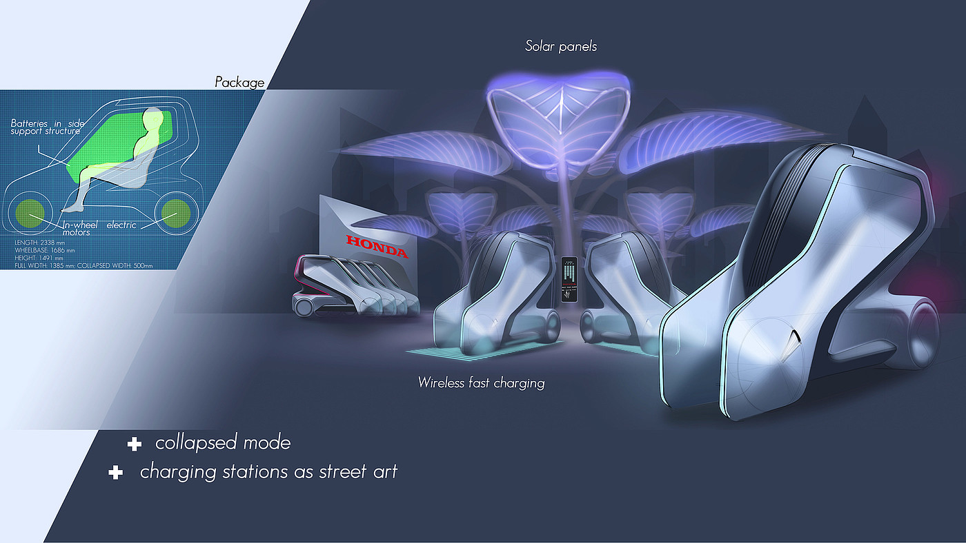 Honda CoMo，Automatic design，sketch，