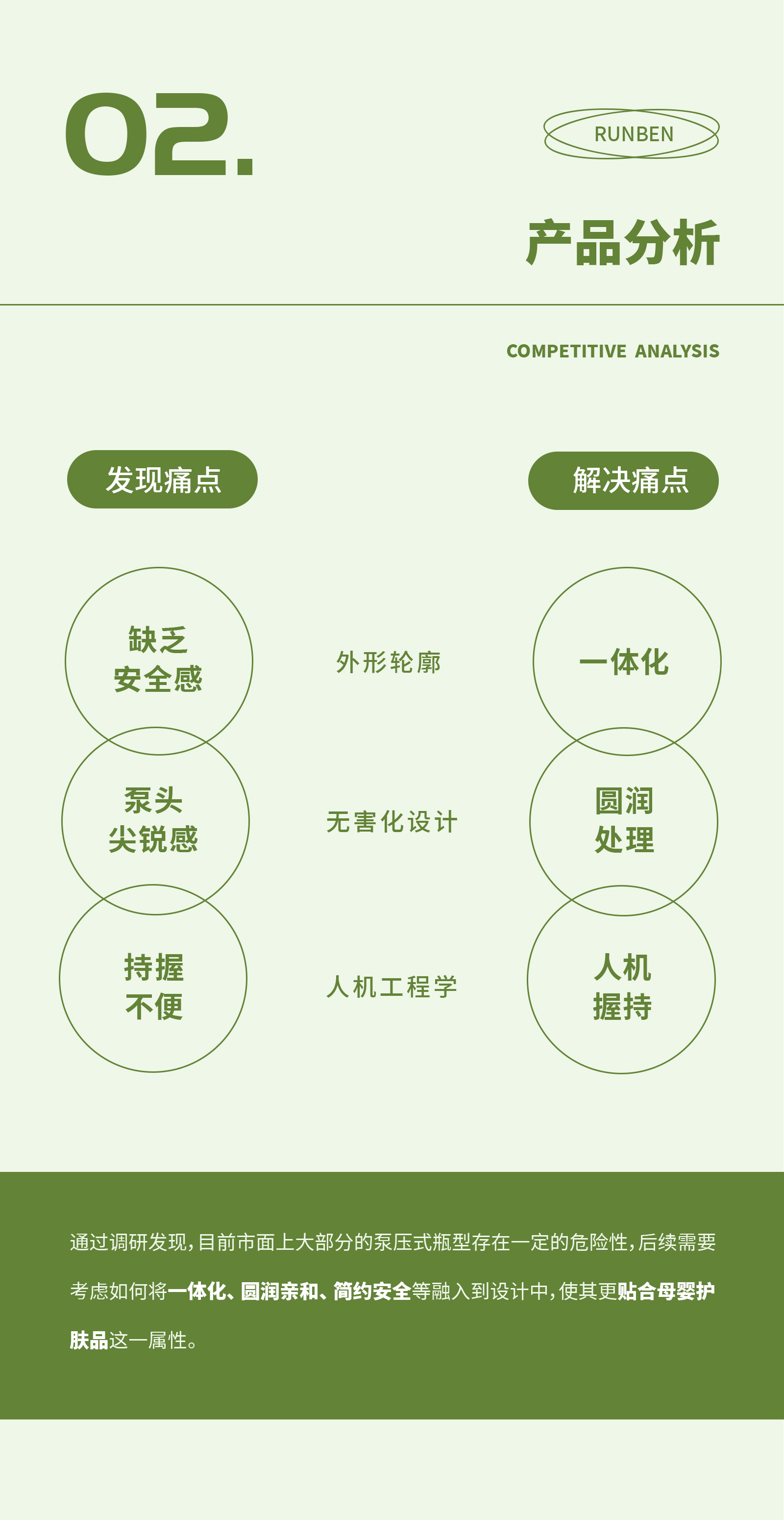 Baby Care，packing design，