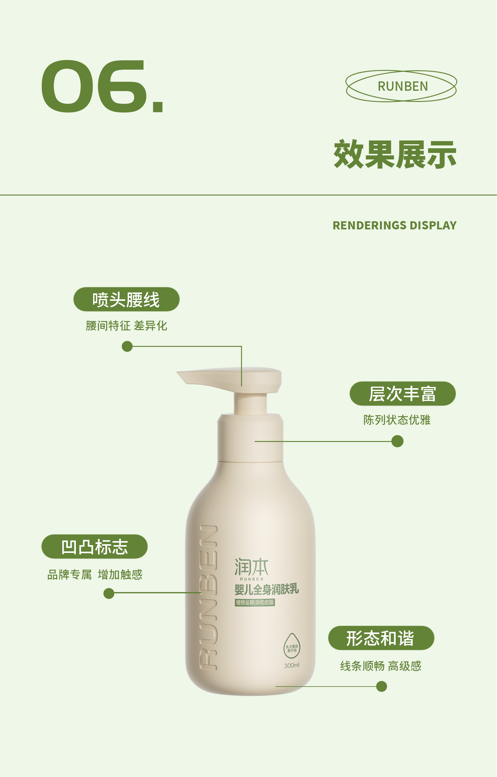 Baby Care，packing design，