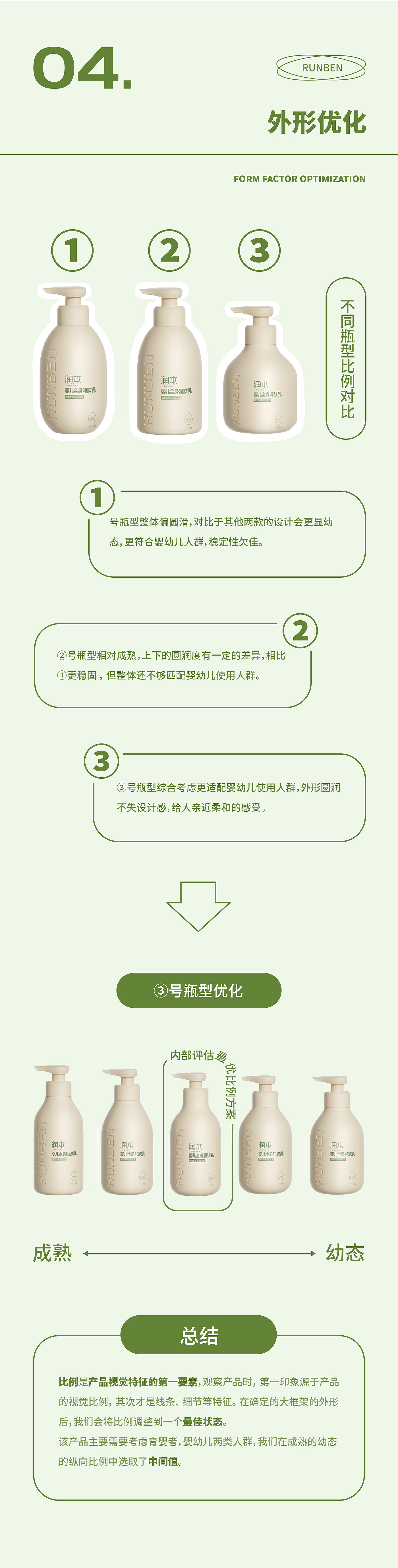Baby Care，packing design，