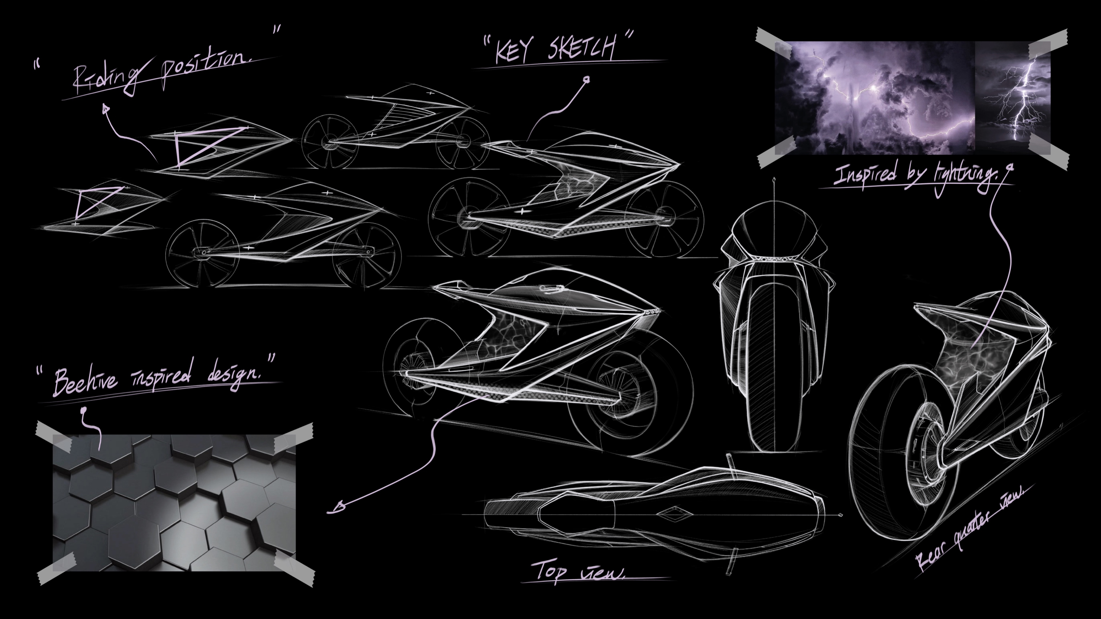 PROJECT M³，motorcycle，bionics，, riding.，