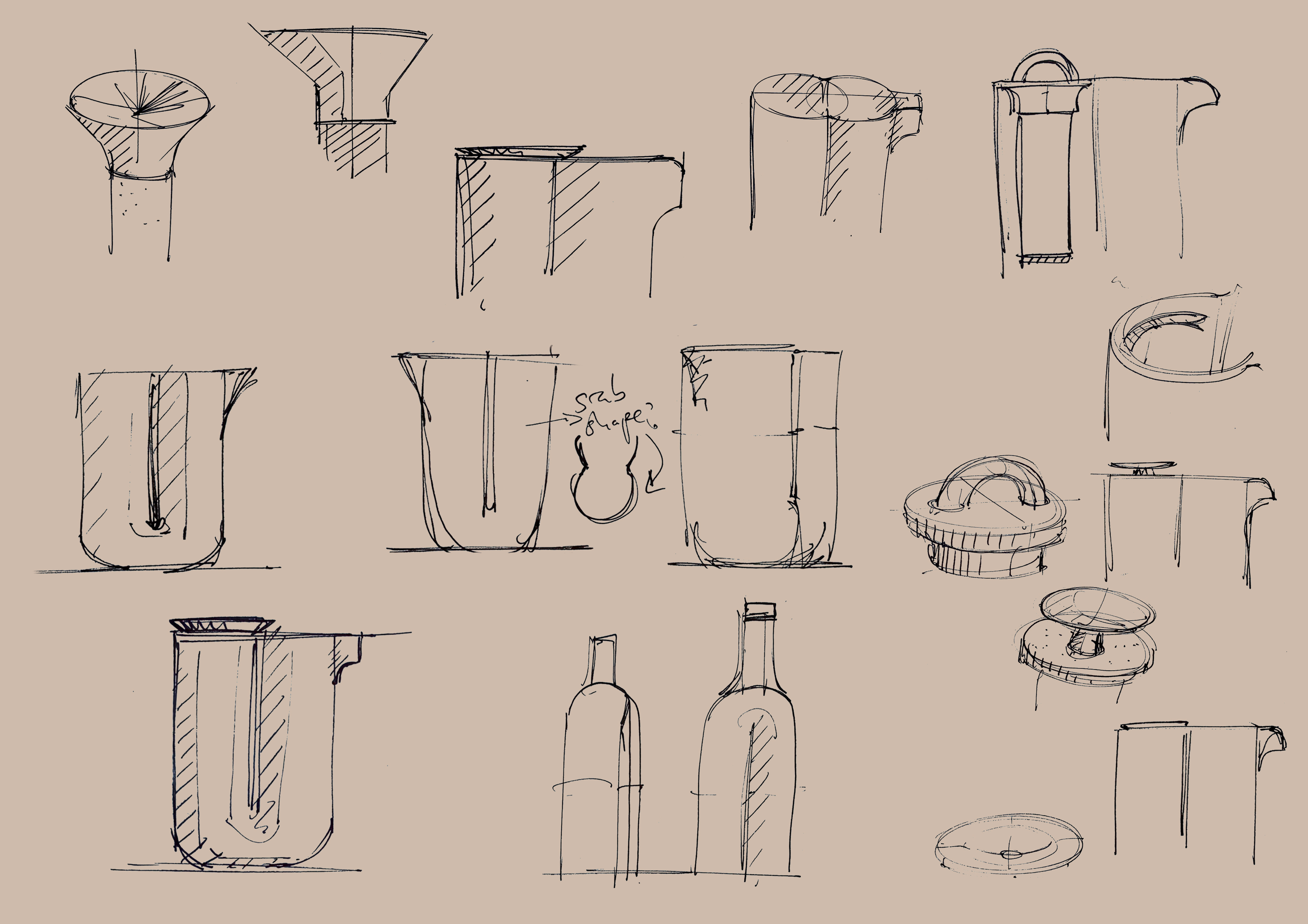 Venn，form and function，Visual contrast，kettle，texture of material，