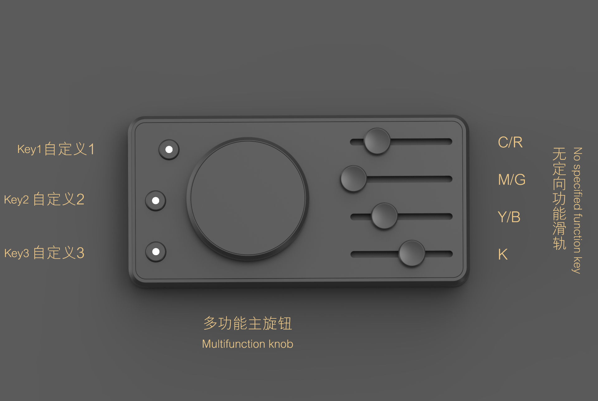 design tool ，parts，