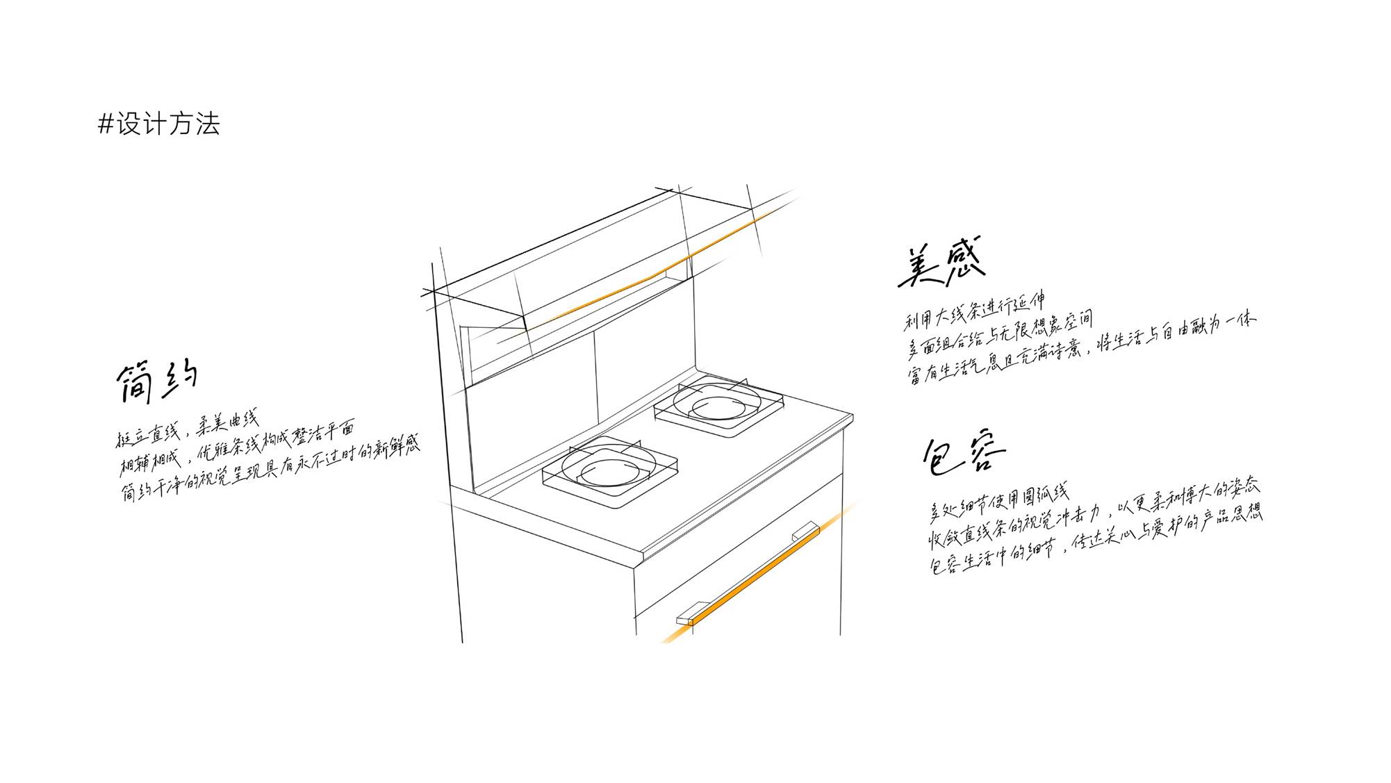 Integrated stove design，