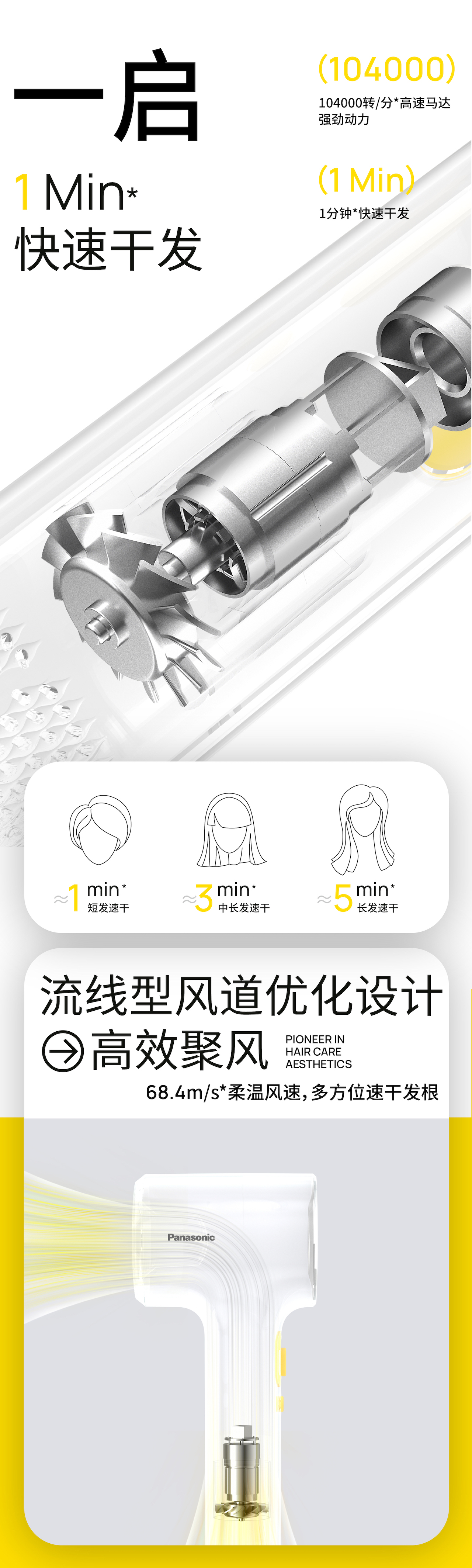 E-commerce design，Detail page visual design，Communication of Visual Image Design，Photography，TVC Video，Communication theme concept planning，3D rendering，