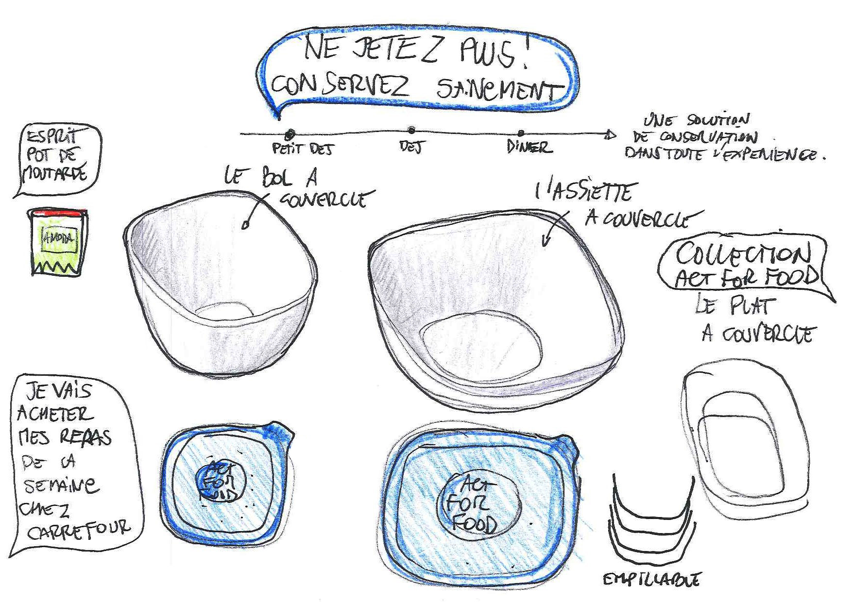 stainless steel，Save，environment protection，container，Easy to transport，