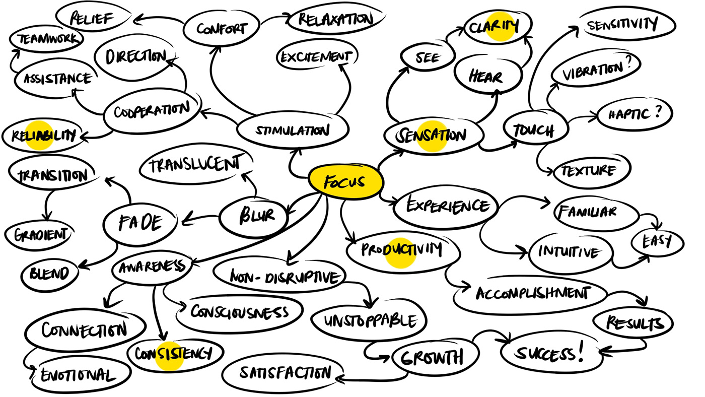 headset，02，Sound effect，