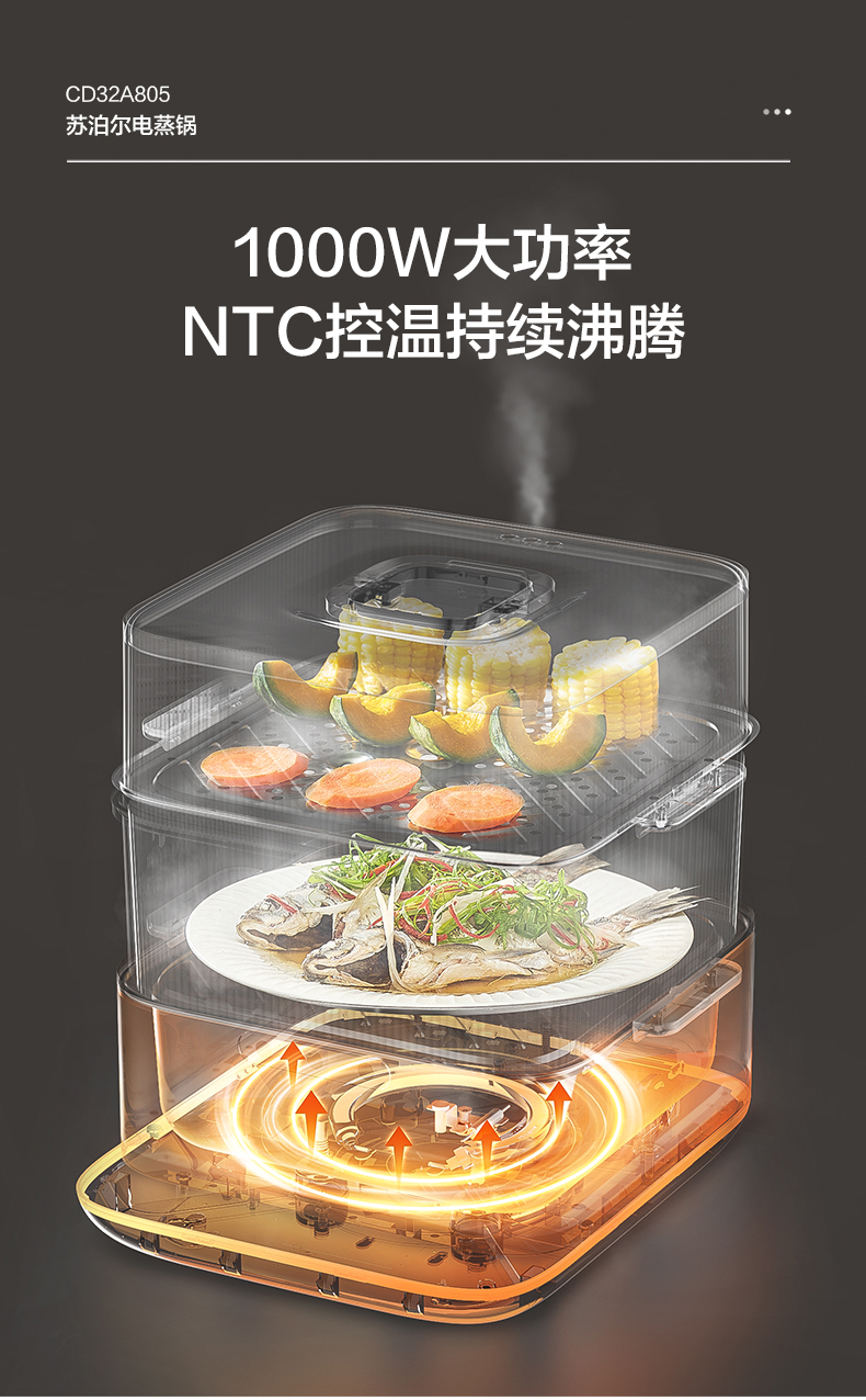 Multifunctional electric steamer，Electric steamer，small home appliances，Electric Hot pot，SUPOR SUPOR，