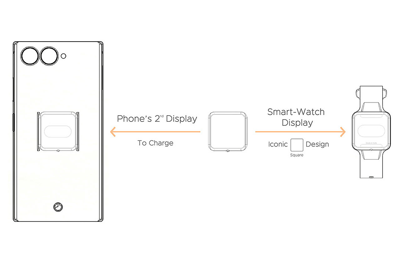 Xperia 1 V，Wrist watch，Sony，Xperia WX710，