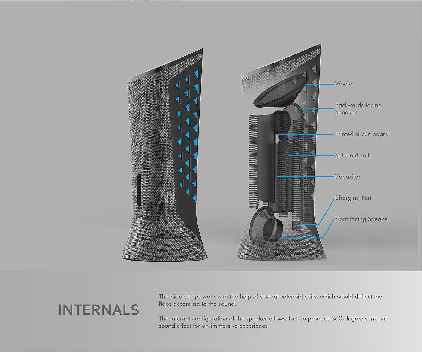 SoundLiv，monotony，Bluetooth Speaker ，