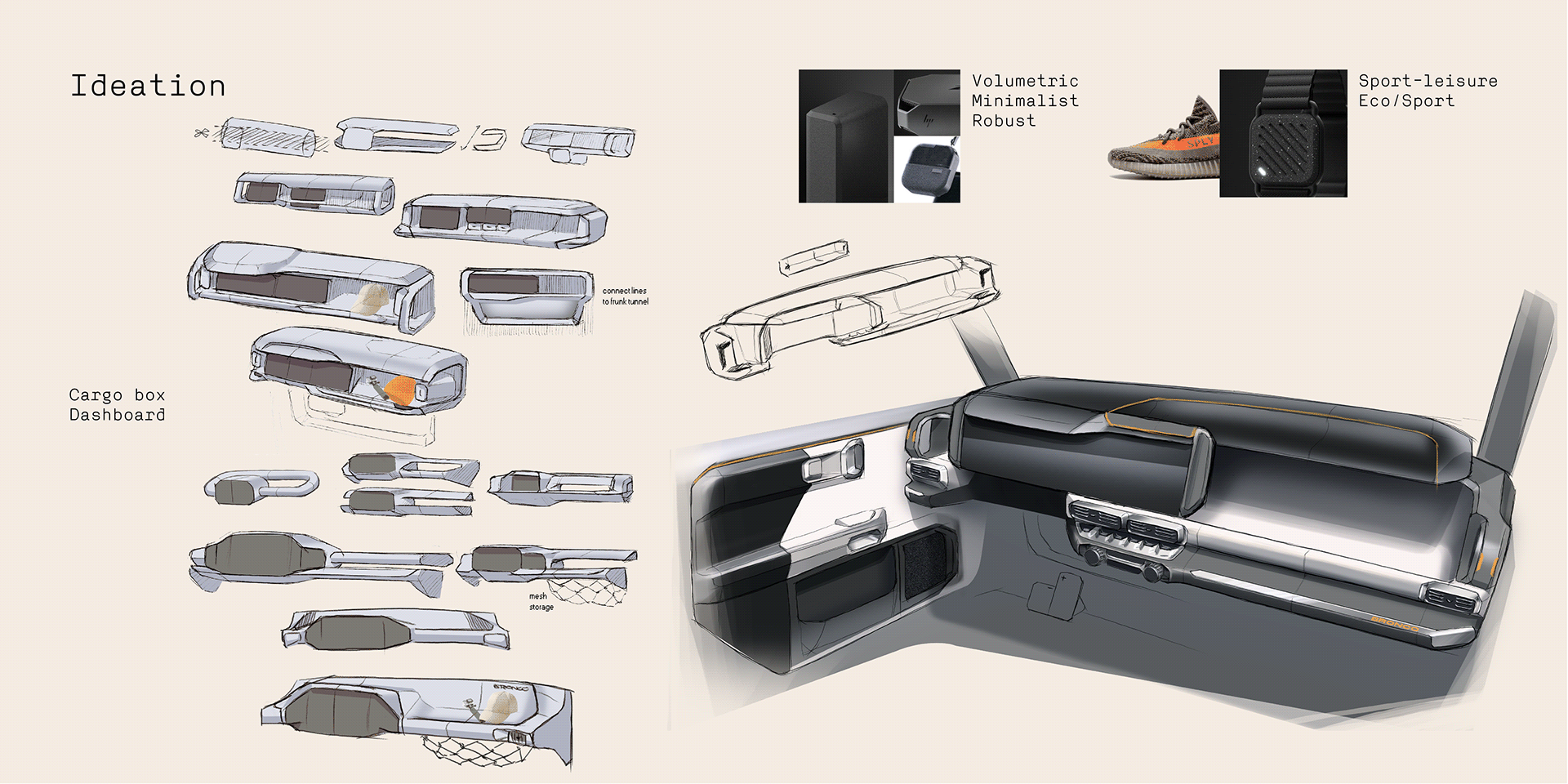 Automobile design，Ford，Mini，
