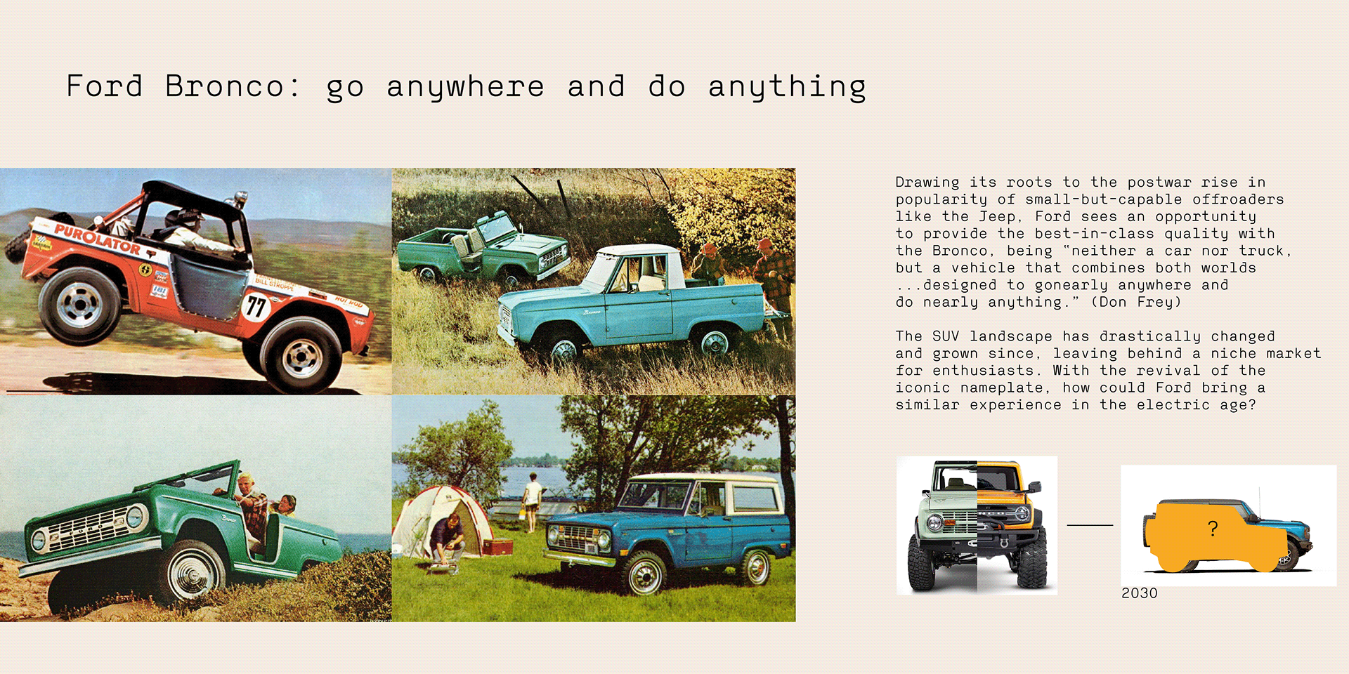 Automobile design，Ford，Mini，