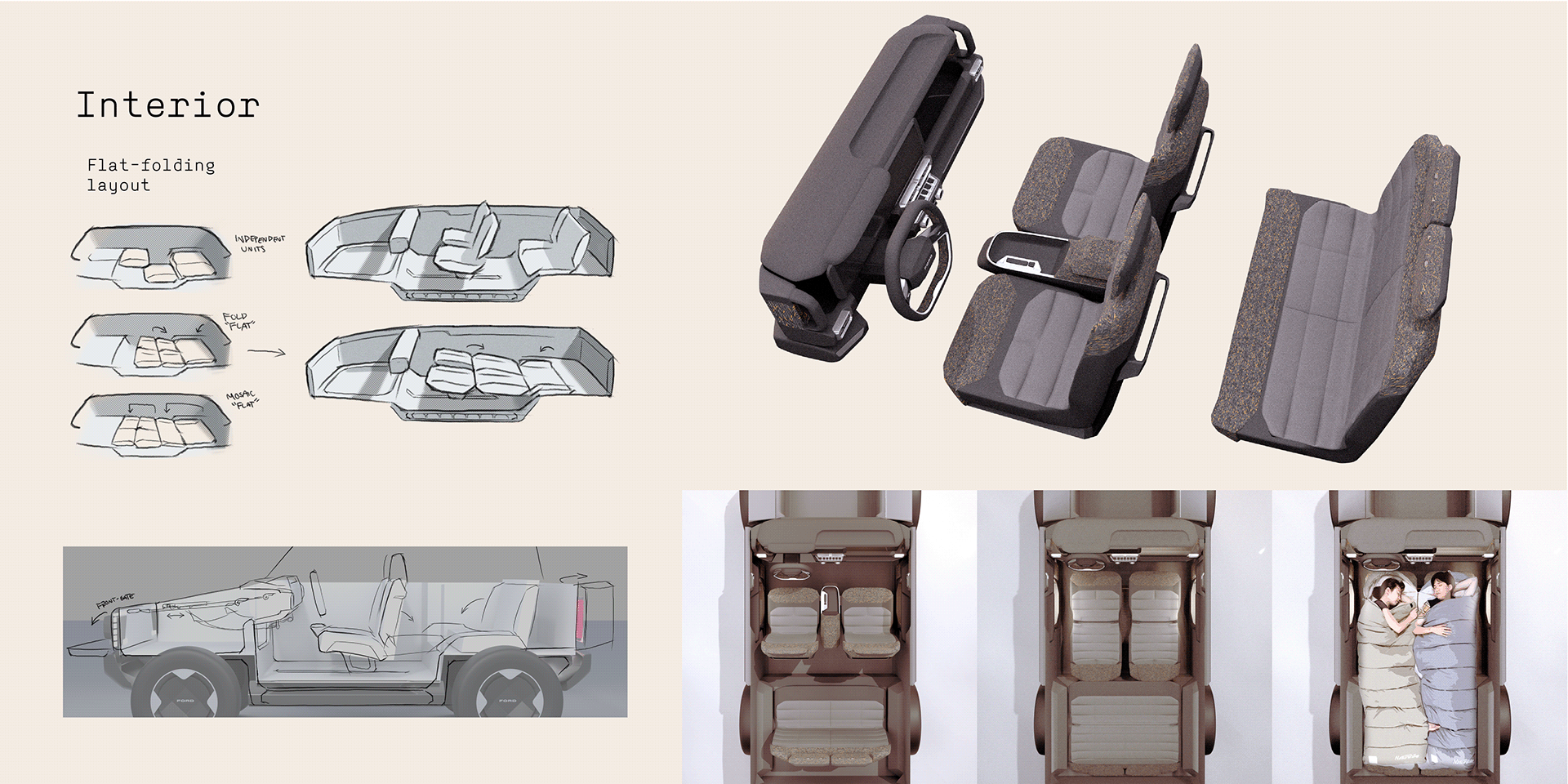 Automobile design，Ford，Mini，