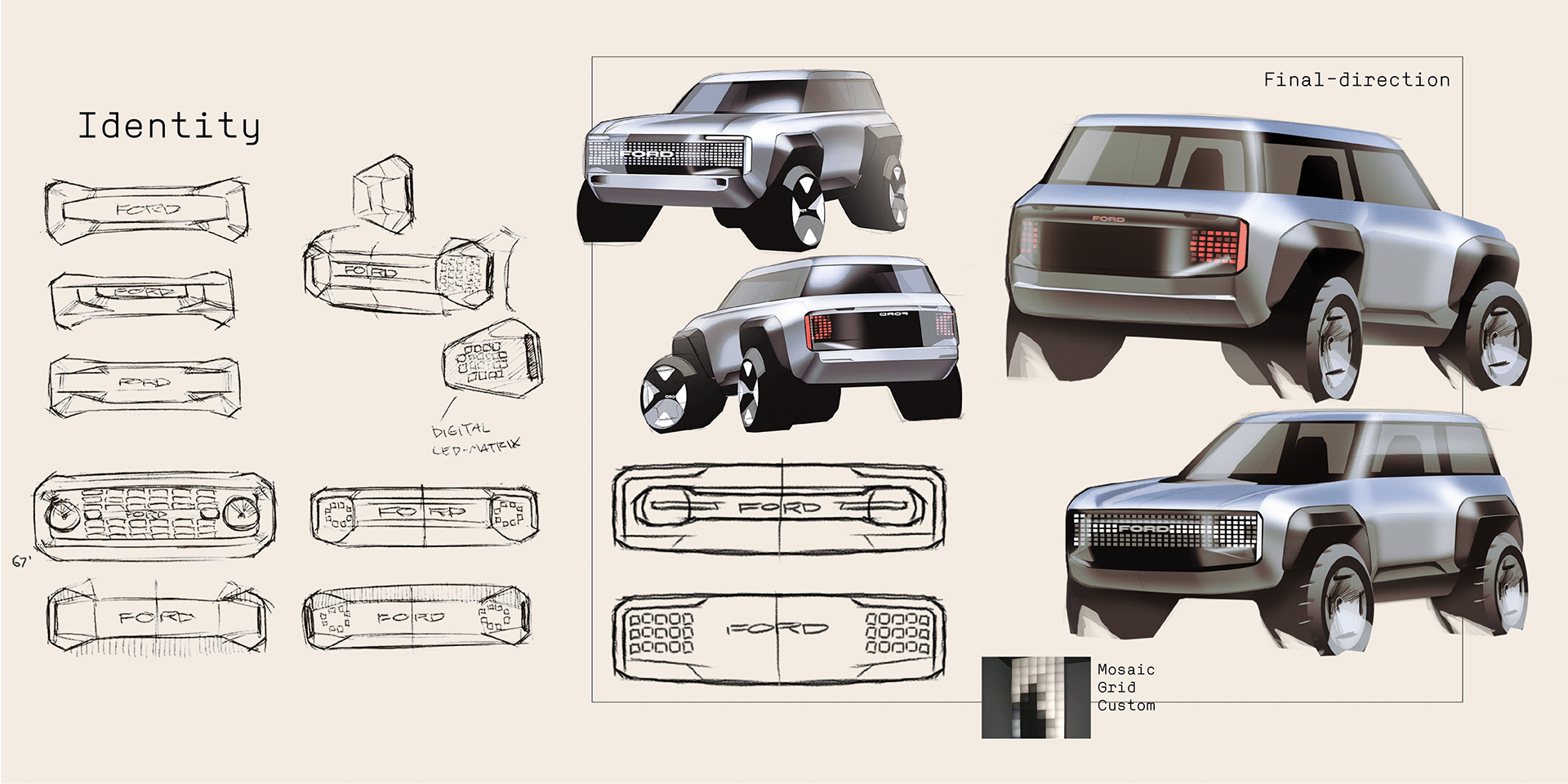 Automobile design，Ford，Mini，