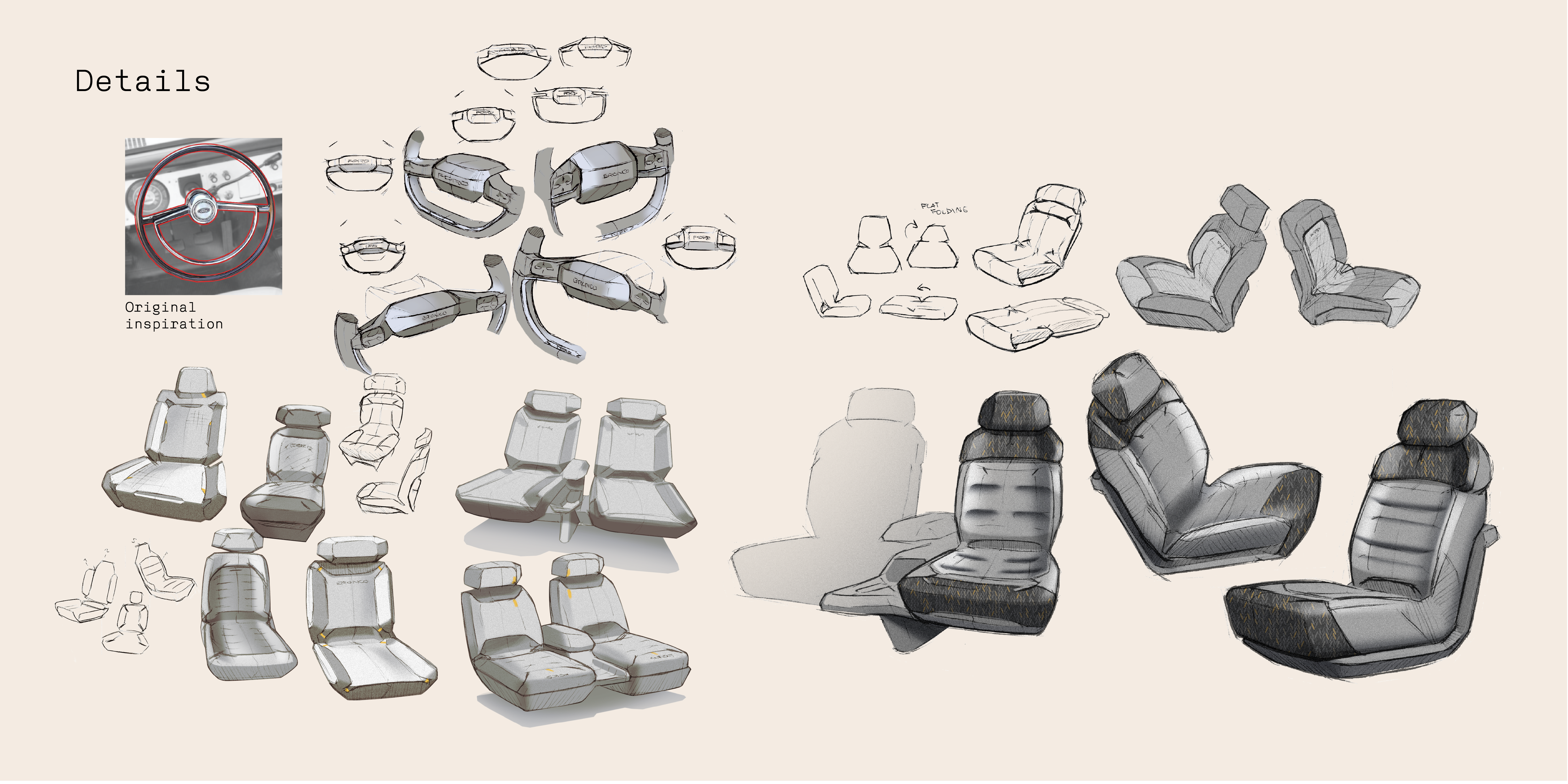 Automobile design，Ford，Mini，