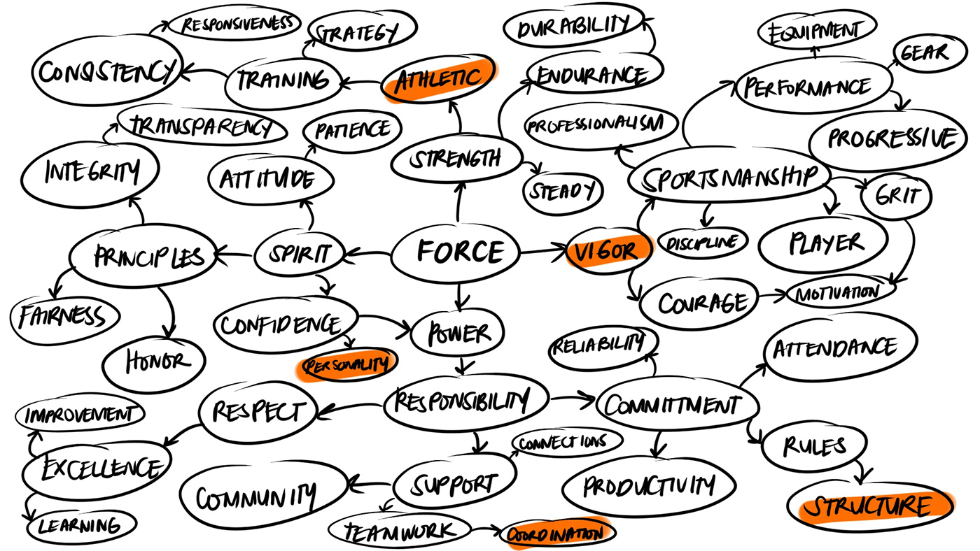 Headset Design 03，headset，Digital，electronic product，