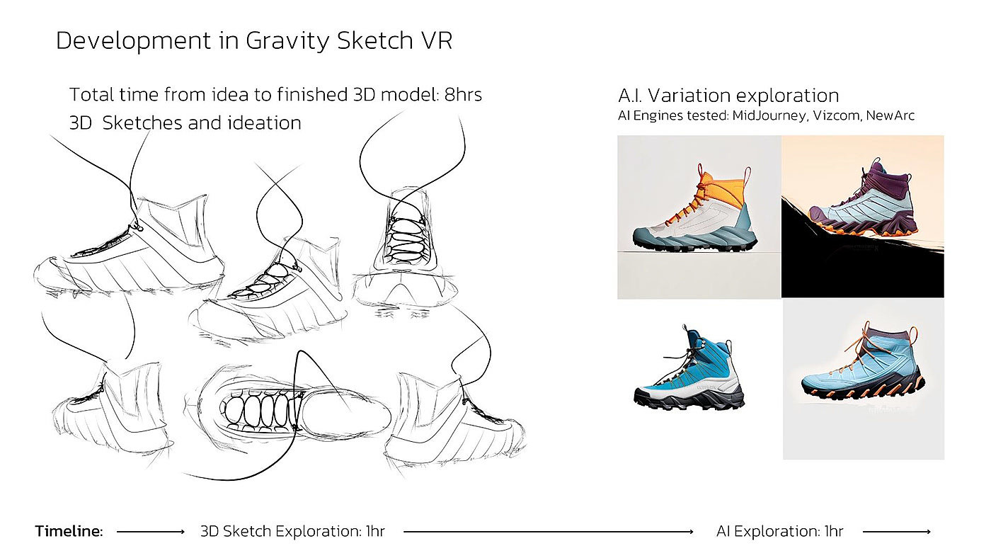 shoes，HOKA，Outdoor equipment，Mission Runway，