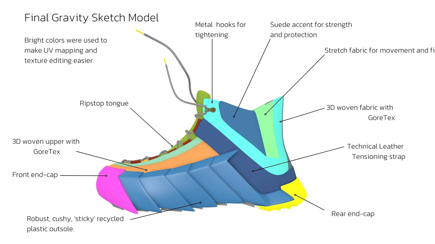 shoes，HOKA，Outdoor equipment，Mission Runway，