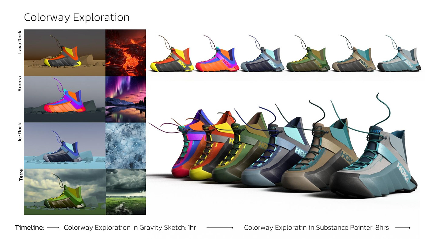 shoes，HOKA，Outdoor equipment，Mission Runway，