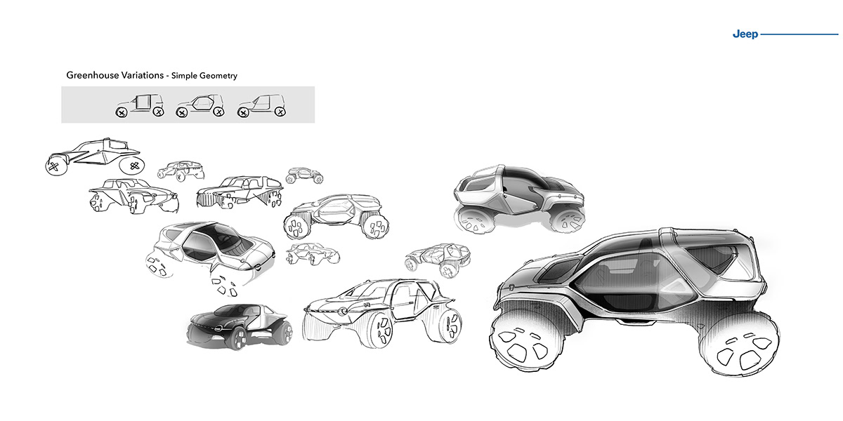 Jeep Wrangler AURA，vehicle，automobile，originality，