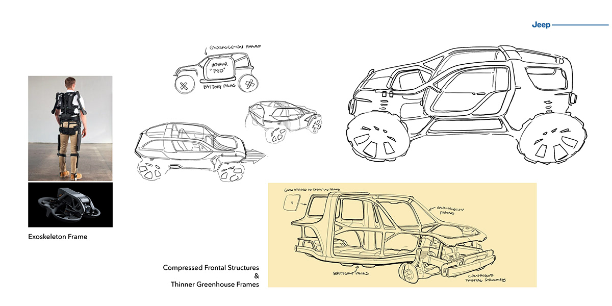 Jeep Wrangler AURA，vehicle，automobile，originality，