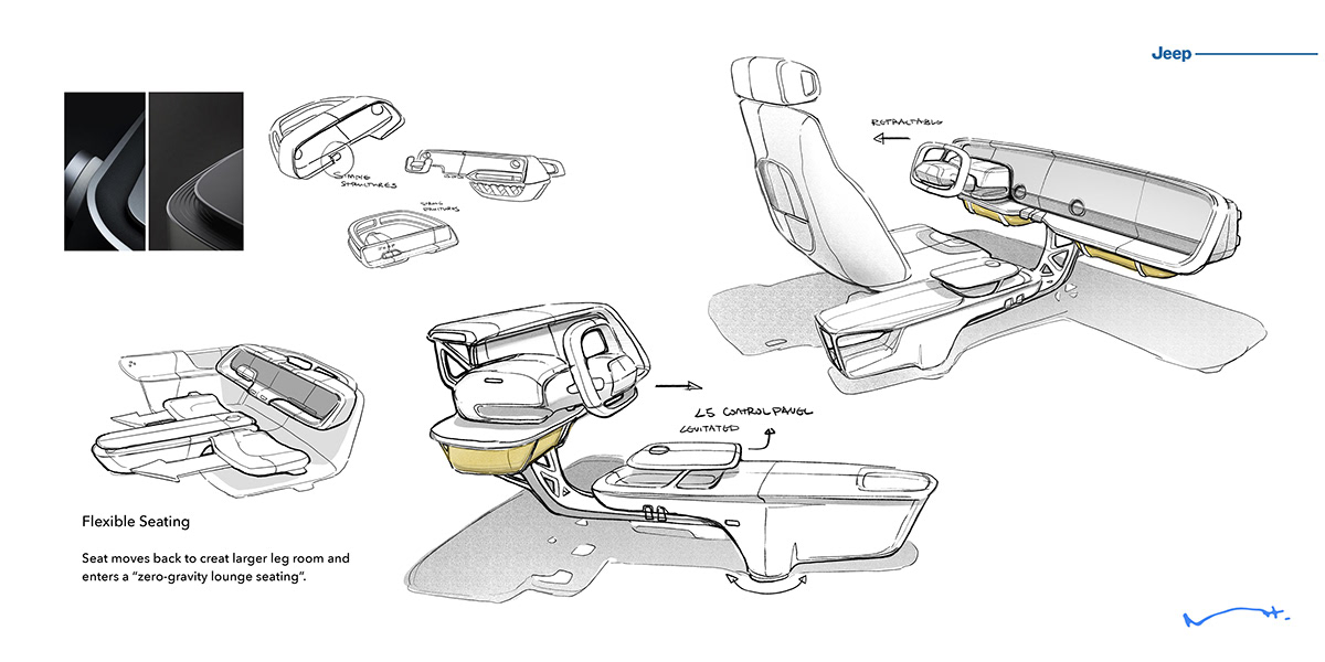 Jeep Wrangler AURA，vehicle，automobile，originality，