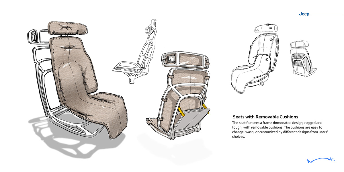 Jeep Wrangler AURA，vehicle，automobile，originality，